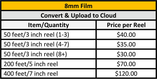 8mm Film to Digital HD Scanning Service - USB, DVD & Cloud