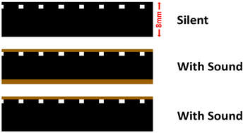 Numérisation, transfert de film super 8, convertir cassette 8mm en dvd
